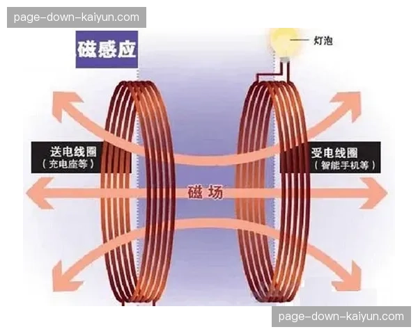 雪橇项目出发阶段技术分析 初始速度对全程战力影响研究
